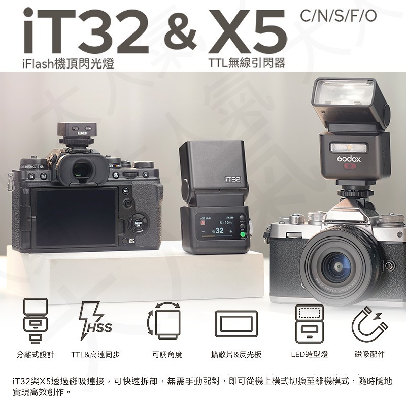 三重☆大人氣☆ 開年公司貨 Godox IT32 閃光燈 X5 發射器-細節圖3