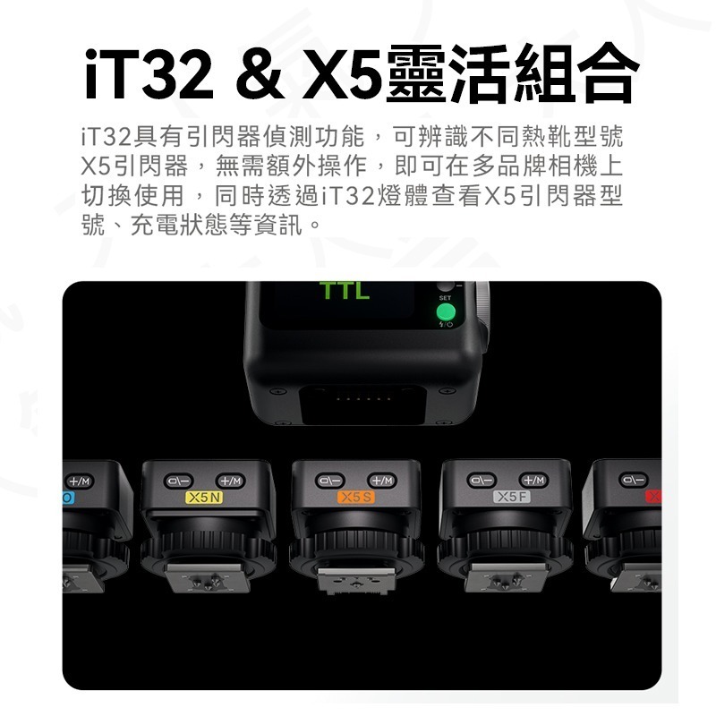 三重☆大人氣☆ 開年公司貨 Godox IT32 閃光燈 X5 發射器-細節圖4