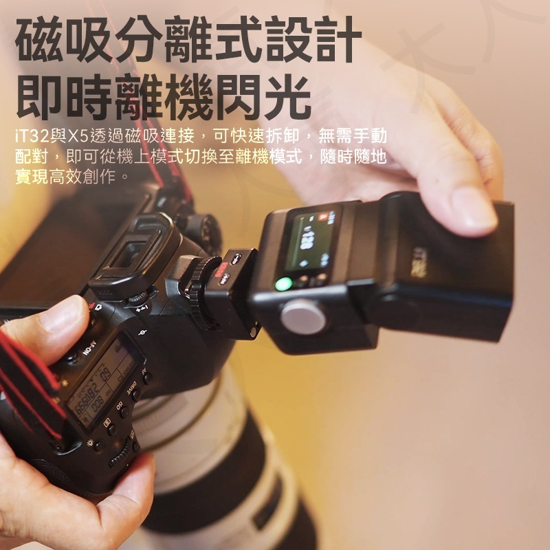 三重☆大人氣☆ 開年公司貨 Godox IT32 閃光燈 X5 發射器-細節圖5