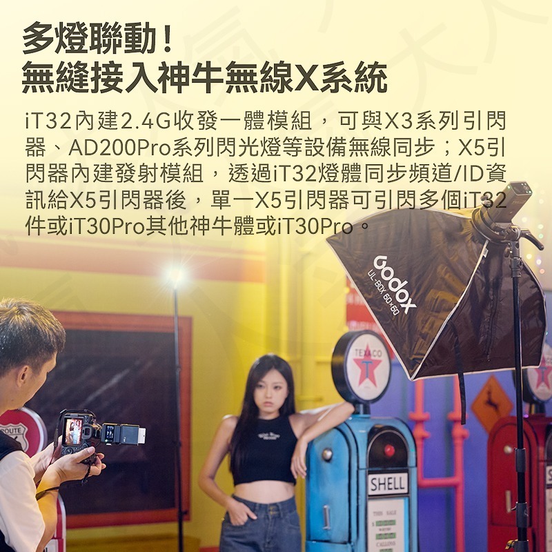 三重☆大人氣☆ 開年公司貨 Godox IT32 閃光燈 X5 發射器-細節圖8