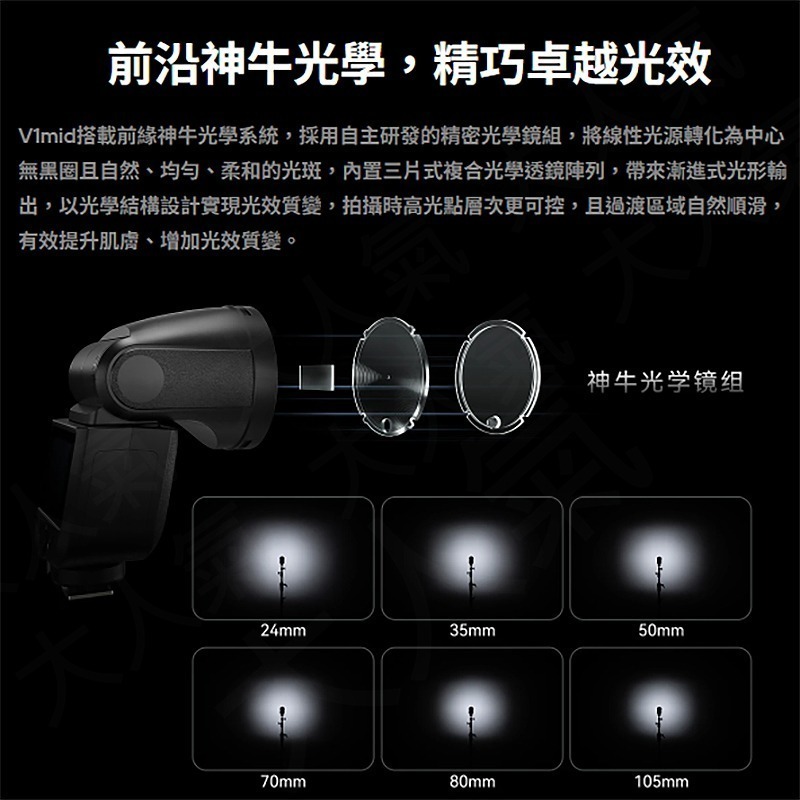 三重☆大人氣☆ 開年公司貨 Godox 神牛 V1mid TTL 鋰電 閃光燈 V1 mid-細節圖2