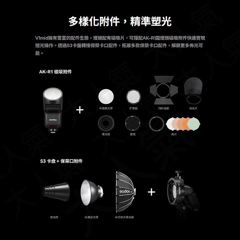 三重☆大人氣☆ 開年公司貨 Godox 神牛 V1mid TTL 鋰電 閃光燈 V1 mid-細節圖7