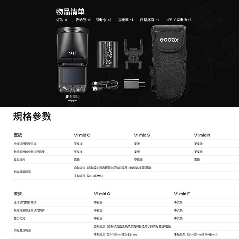 三重☆大人氣☆ 開年公司貨 Godox 神牛 V1mid TTL 鋰電 閃光燈 V1 mid-細節圖8