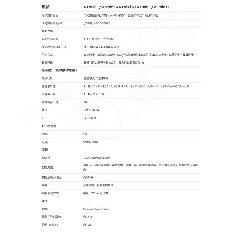 三重☆大人氣☆ 開年公司貨 Godox 神牛 V1mid TTL 鋰電 閃光燈 V1 mid-細節圖10