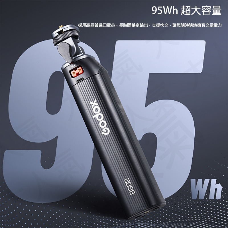 三重☆大人氣☆ 開年公司貨 Godox 神牛 BG02 95Wh 攝影 電池手把-細節圖2