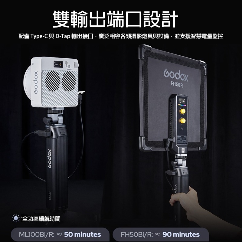 三重☆大人氣☆ 開年公司貨 Godox 神牛 BG02 95Wh 攝影 電池手把-細節圖4