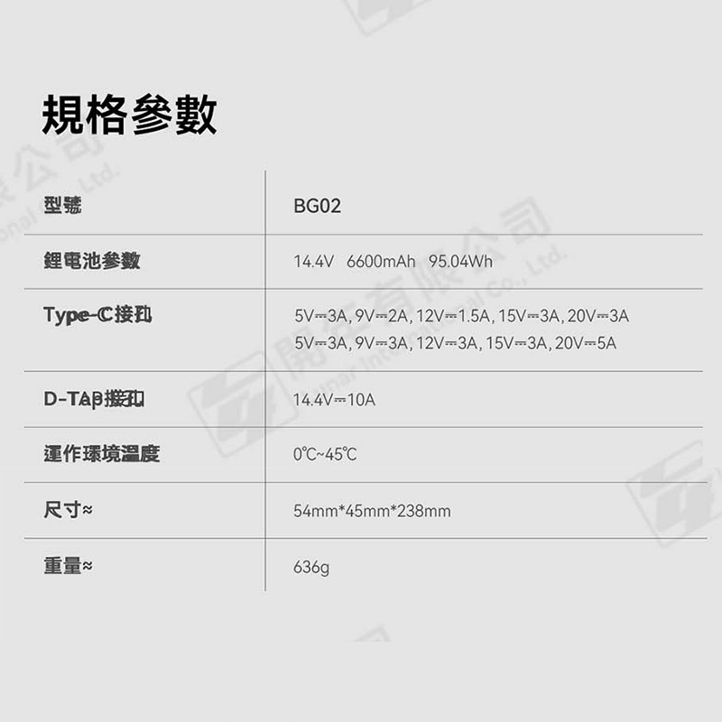 三重☆大人氣☆ 開年公司貨 Godox 神牛 BG02 95Wh 攝影 電池手把-細節圖9