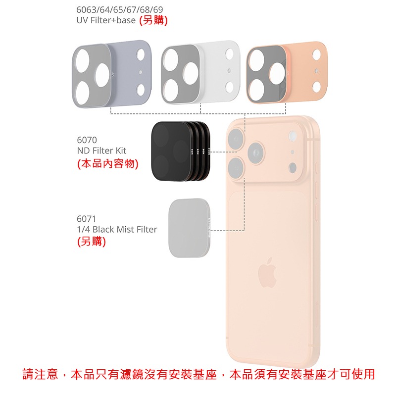 三重☆大人氣☆ SmallRig 6070 方形 ND 濾鏡 套裝 ND2至ND16 for iPhone 17 系列-細節圖2