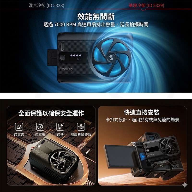 三重☆大人氣☆ SmallRig 5329 無反相機 散熱風扇（基本款風扇）-細節圖7