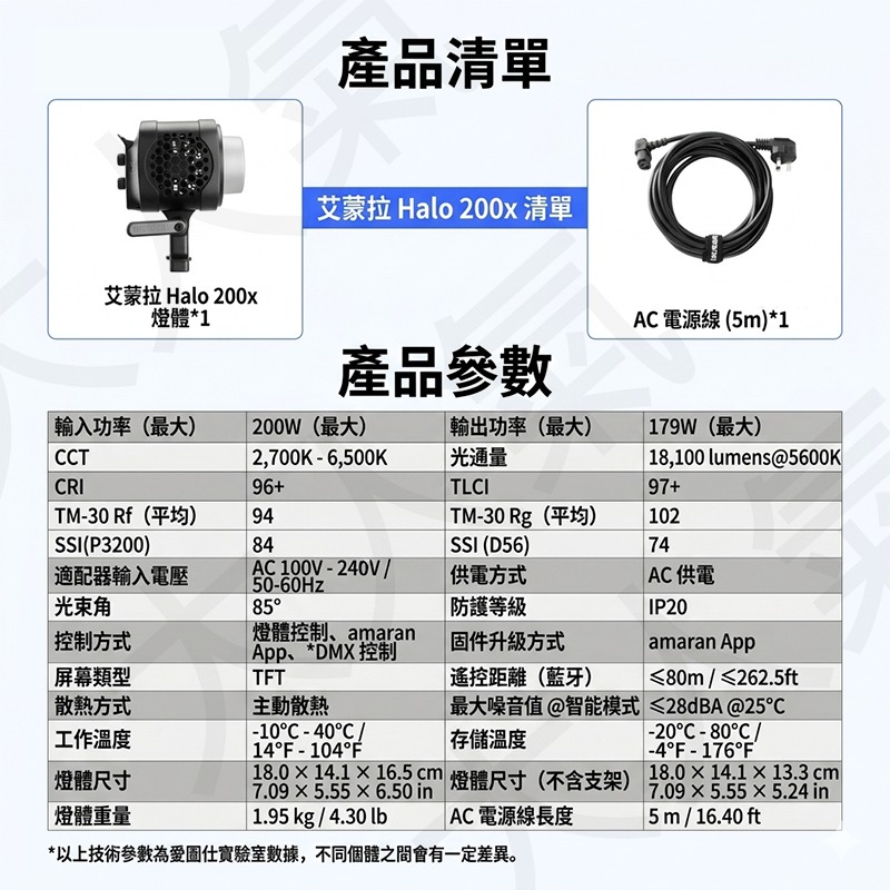 三重☆大人氣☆公司貨 Aputure 愛圖仕 amaran Halo 200x 雙色溫 LED 補光燈-細節圖2