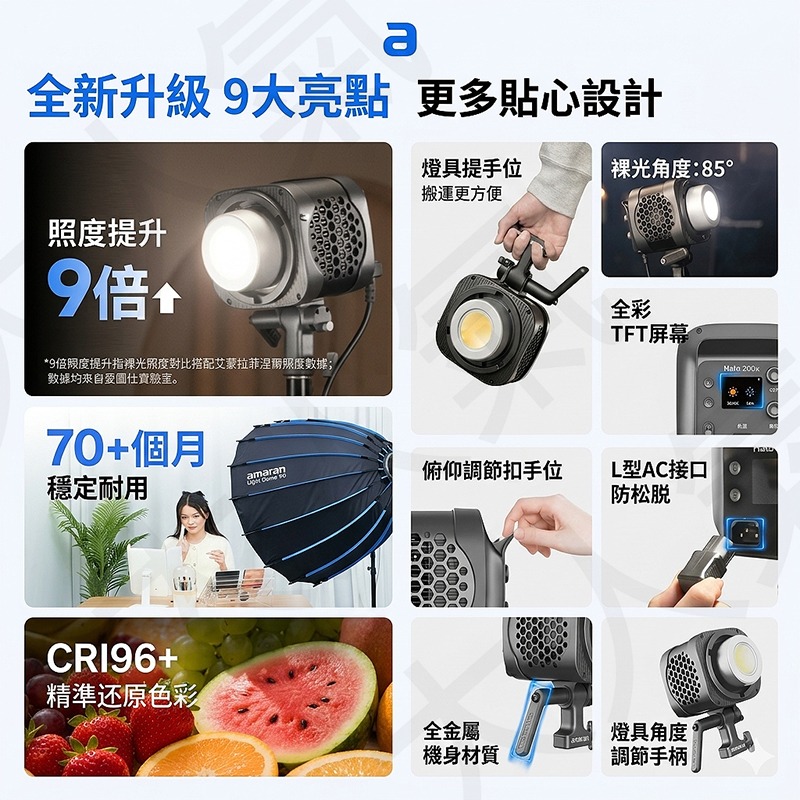 三重☆大人氣☆公司貨 Aputure 愛圖仕 amaran Halo 200x 雙色溫 LED 補光燈-細節圖4