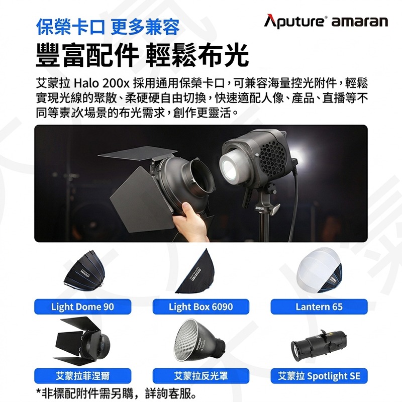 三重☆大人氣☆公司貨 Aputure 愛圖仕 amaran Halo 200x 雙色溫 LED 補光燈-細節圖5