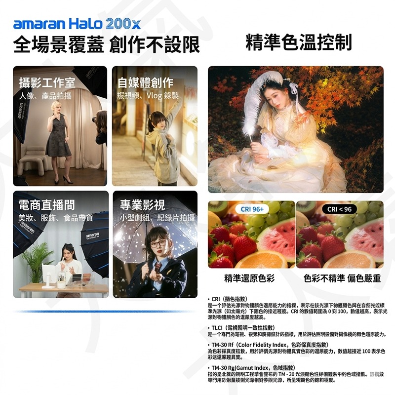 三重☆大人氣☆公司貨 Aputure 愛圖仕 amaran Halo 200x 雙色溫 LED 補光燈-細節圖9