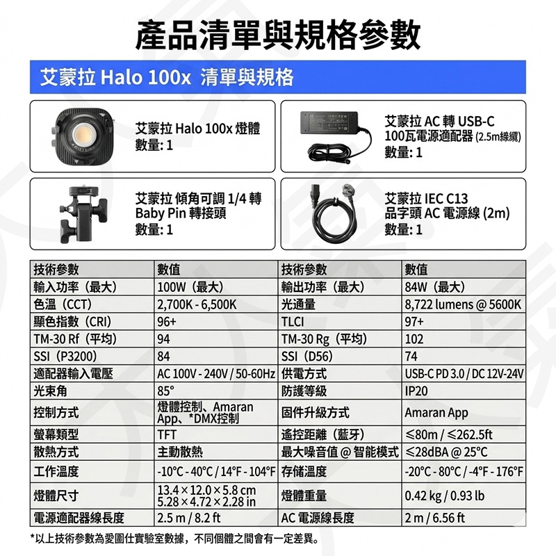 三重☆大人氣☆公司貨 Aputure 愛圖仕 amaran Halo 100x 雙色溫 LED 補光燈-細節圖2