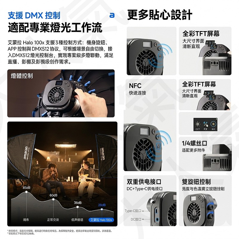 三重☆大人氣☆公司貨 Aputure 愛圖仕 amaran Halo 100x 雙色溫 LED 補光燈-細節圖8