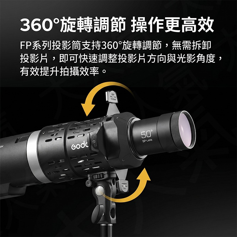 三重☆大人氣☆開年公司貨 GODOX AD-FP-36 Kit 神牛卡口 閃燈 專用 投影器套組-細節圖5