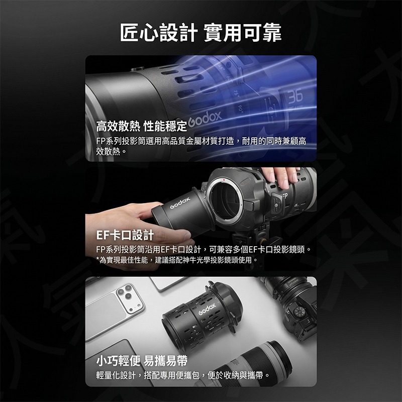 三重☆大人氣☆開年公司貨 GODOX AD-FP-36 Kit 神牛卡口 閃燈 專用 投影器套組-細節圖6