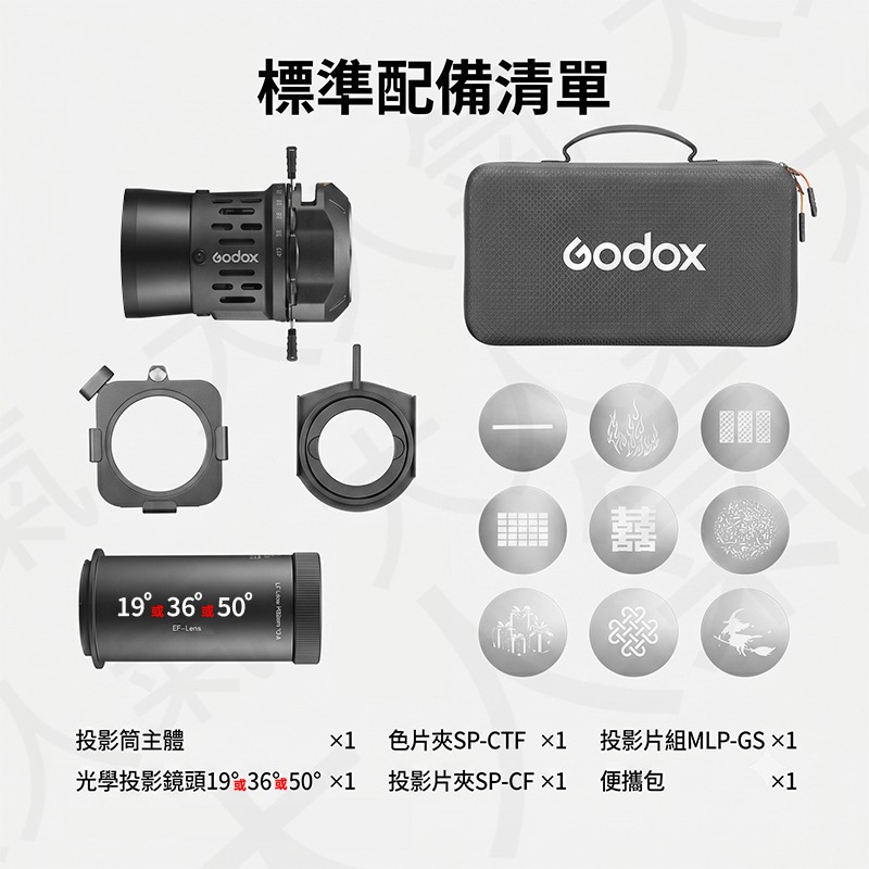 三重☆大人氣☆開年公司貨 GODOX AD-FP-36 Kit 神牛卡口 閃燈 專用 投影器套組-細節圖7