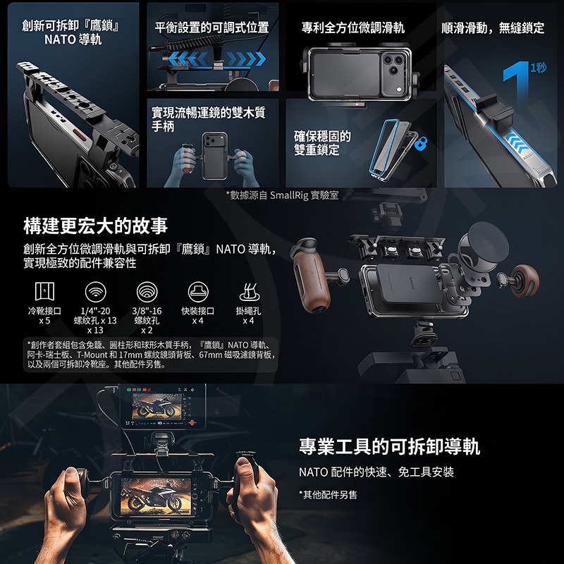 三重☆大人氣☆ SmallRig 6904 提籠 電影 套件 for iPhone 18 Pro-細節圖2