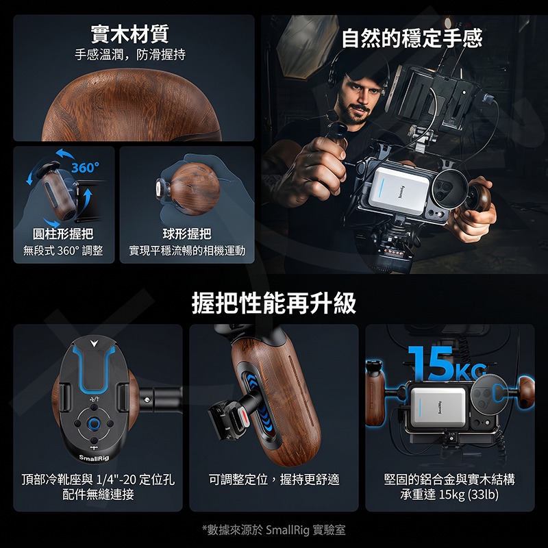 三重☆大人氣☆ SmallRig 6904 提籠 電影 套件 for iPhone 18 Pro-細節圖4