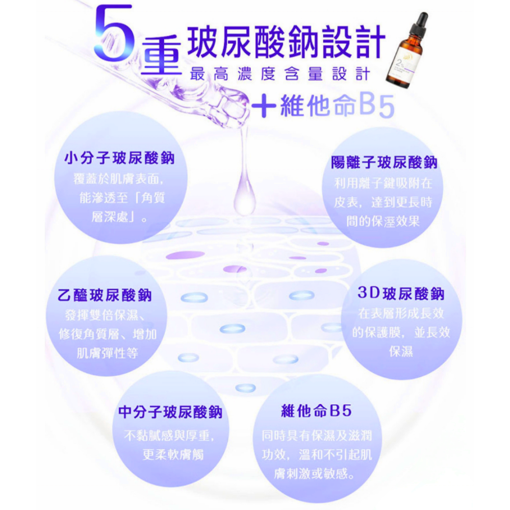 BB 2%玻尿酸保濕精華-細節圖2