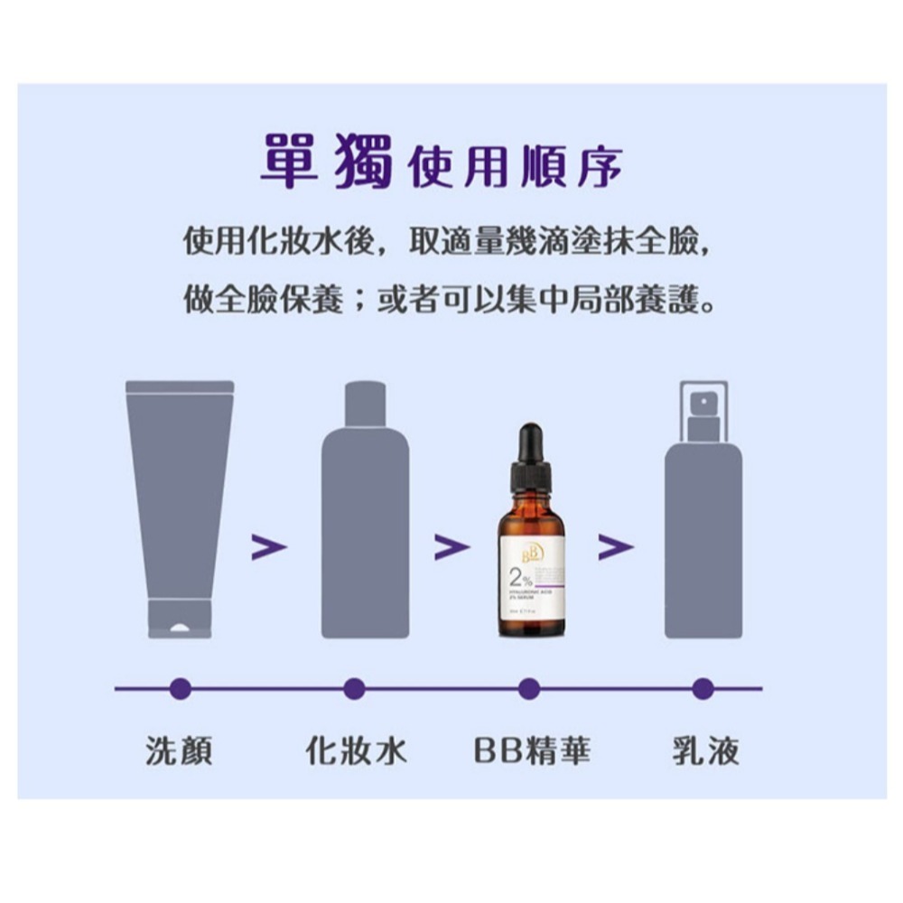 BB 2%玻尿酸保濕精華-細節圖4