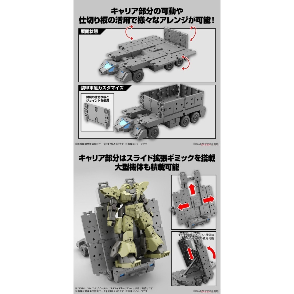 BANDAI 30MM  武裝載具EV13 裝甲輸送車  BANDAI原創系列 組裝模型-細節圖3