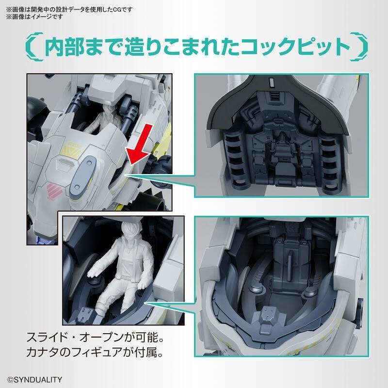 HG 奇異賢伴 黑色天使 SYNDUALITY 戴吉歐格 BANDAI 代理版 組裝模型-細節圖5