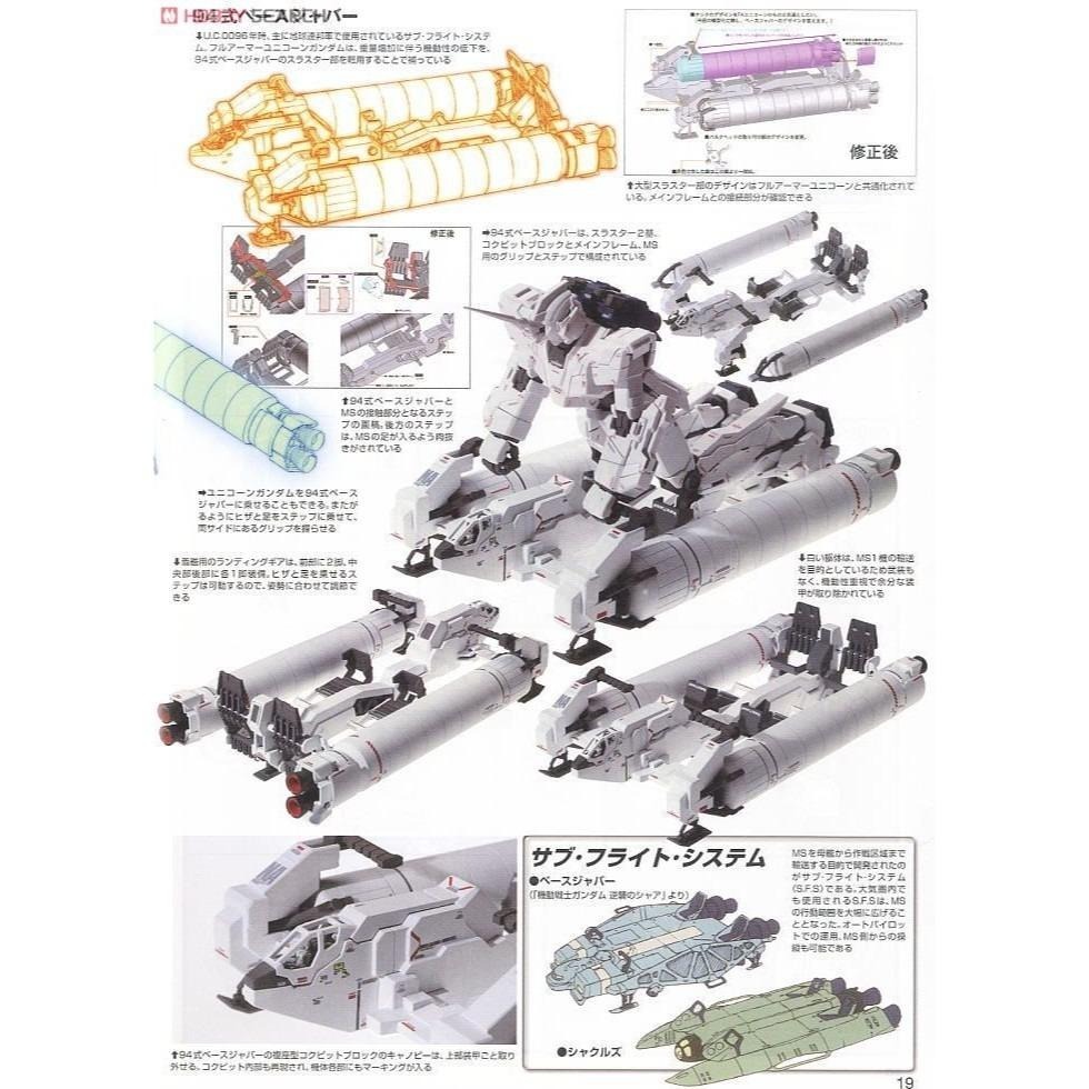 MG Unicon 全裝備獨角獸鋼彈 BANDAI 代理版 組裝模型-細節圖4