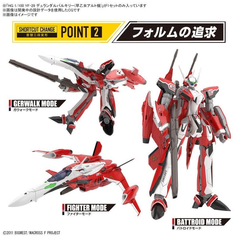 HG 超時空要塞 YF29 永恆聖劍式可變戰機(早乙女有人座機) BANDAI 代理版 組裝模型-細節圖2