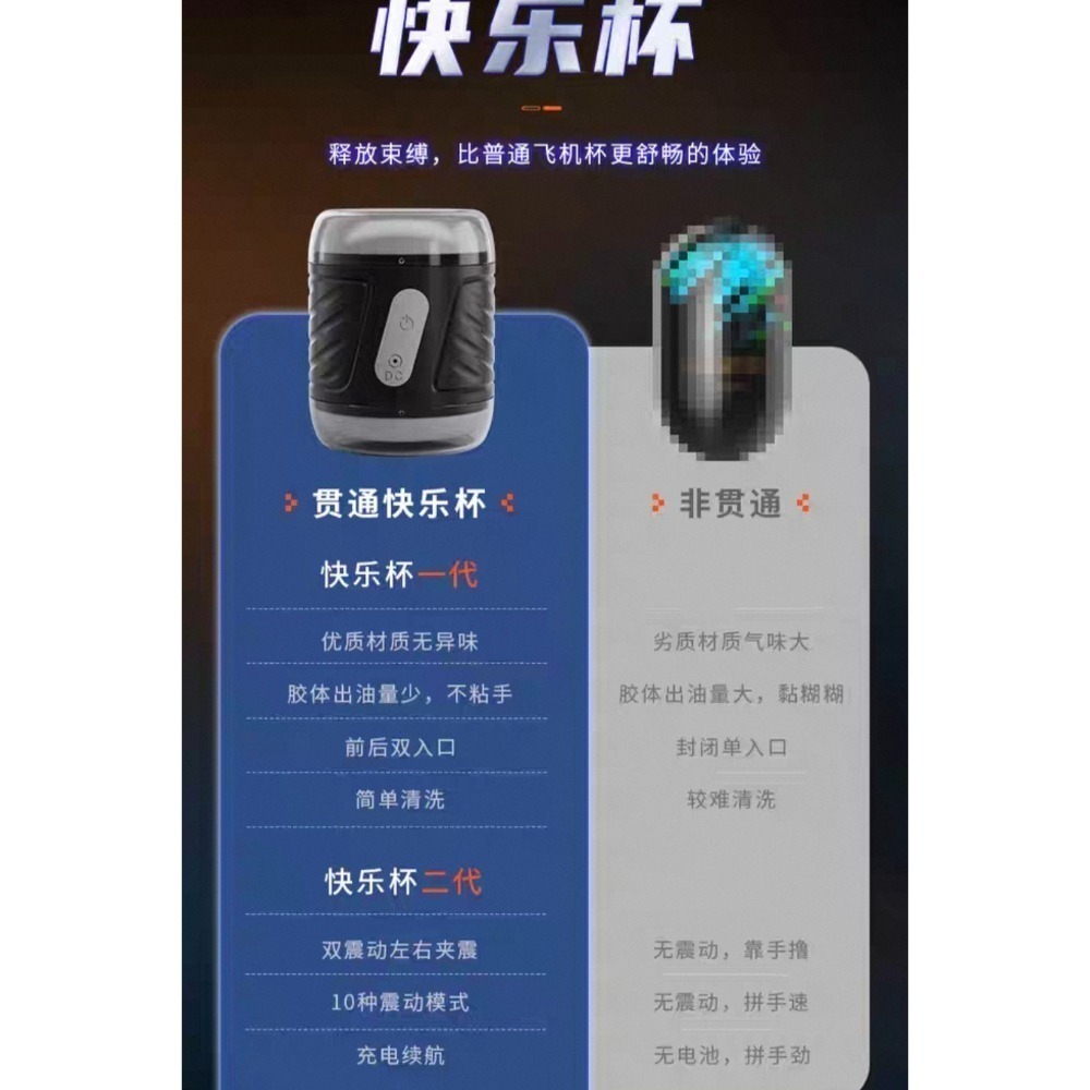 【隱密發貨】貫通式電動飛機杯|單手掌控 貫通通道 肉感密道 包覆吸吮 科技質感 男士名器 台灣現貨-細節圖7