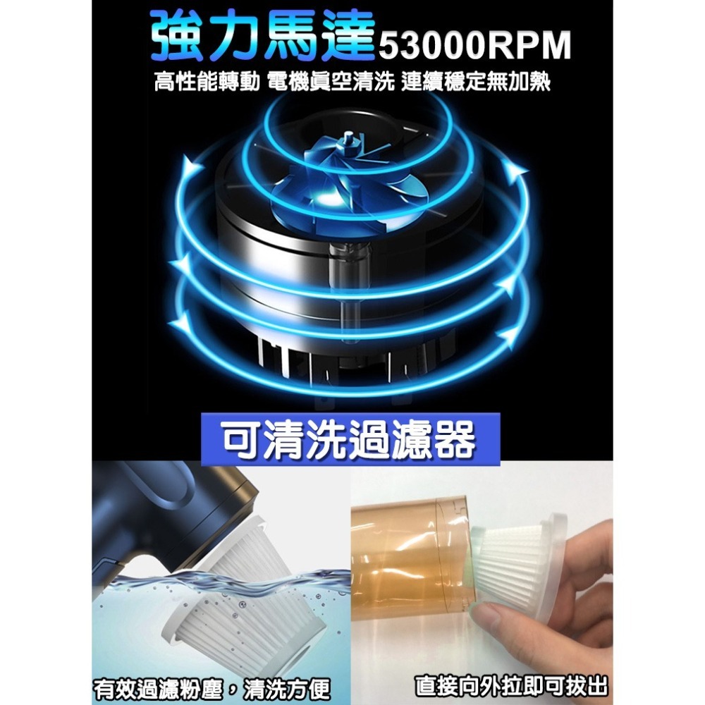 多功能吹吸兩用吹塵器(吹氣機 打氣機 抽氣機 BSMI檢驗合格/UL-MVC05P)-細節圖4