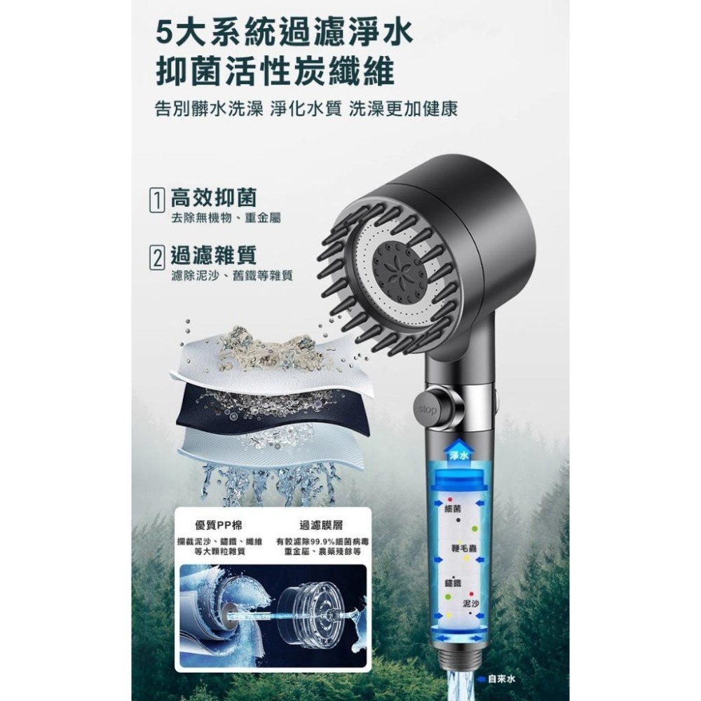 SPA按摩3檔增壓過濾蓮蓬頭(00015)-細節圖4