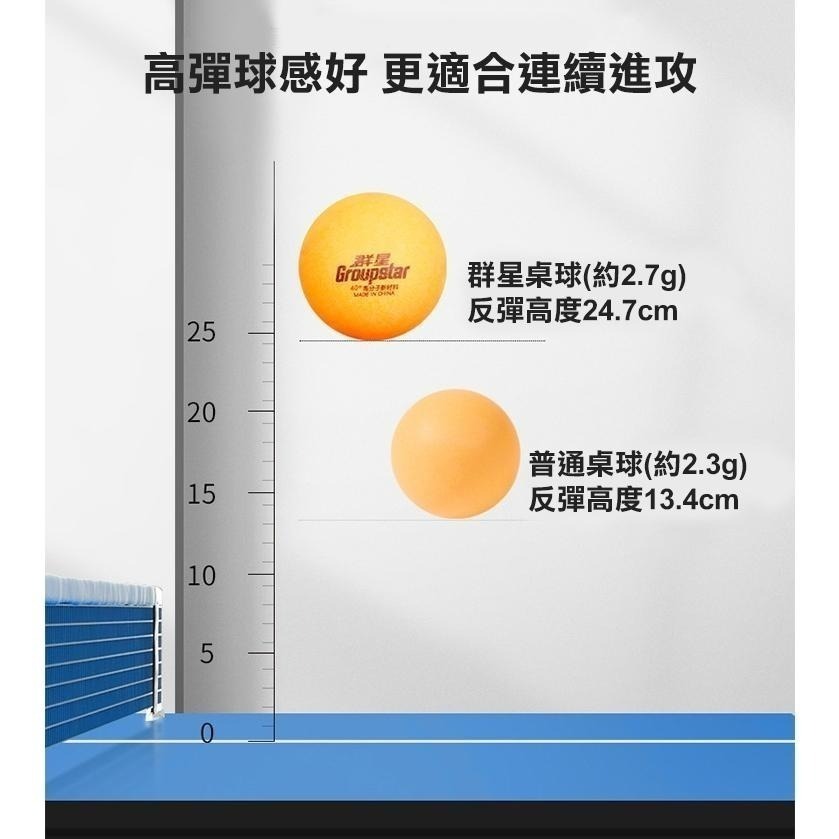 群星桶裝比賽訓練用桌球1筒60入(乒乓球 比賽用桌球 訓練用桌球/GS6010)-細節圖3