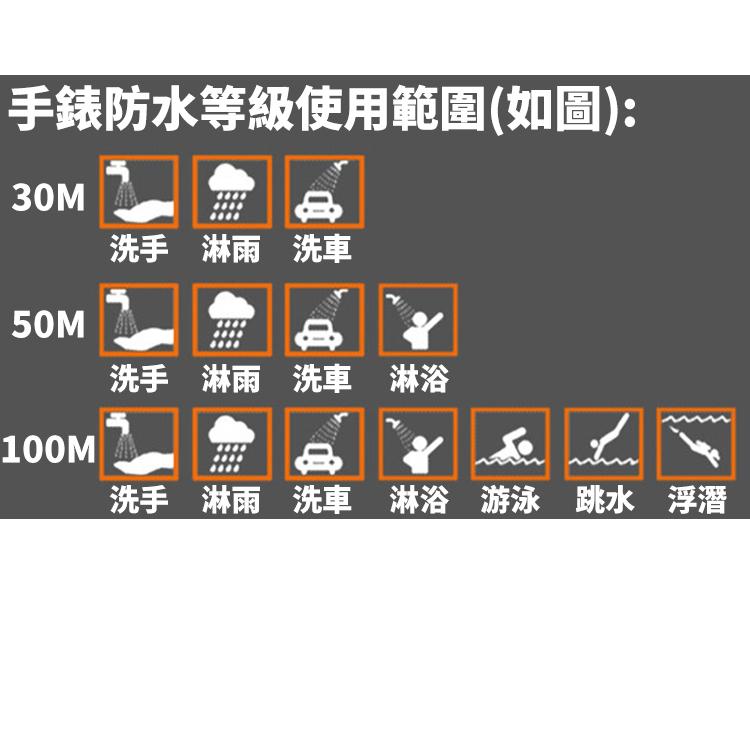 【附鐵盒+牛皮紙盒】SKMEI 時刻美 薄款時尚防水情侶電子錶 防水手錶 矽膠錶帶  情侶手錶 (U1445P)-細節圖8