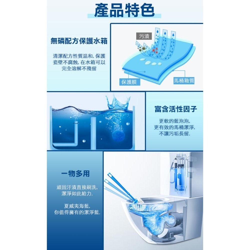 30天潔廁寶馬桶清潔錠50g(00072)-細節圖5