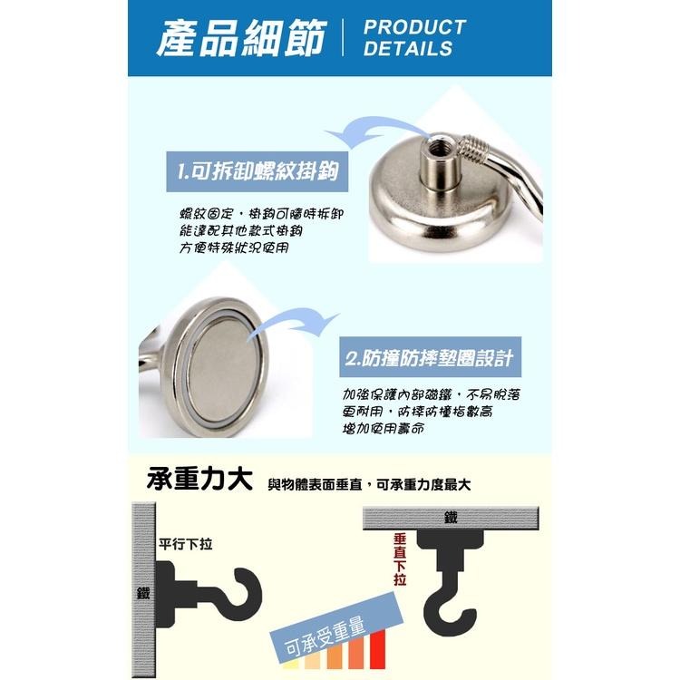 超強力磁鐵掛鉤 磁力掛勾 露營掛勾 磁鐵掛勾 磁吸掛鉤 磁性掛勾 本店品質嚴格實測 敢保證 無效退費!!-細節圖2