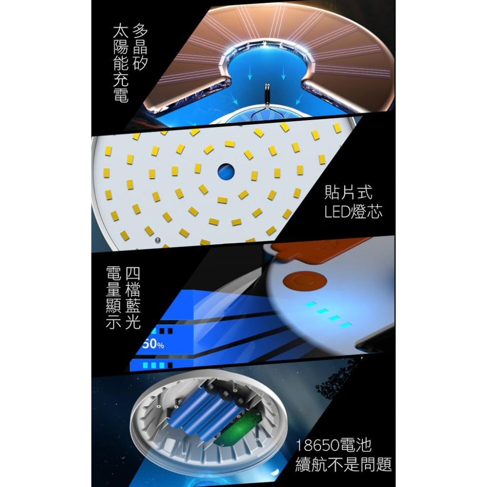 【UP101】露營燈 擺攤燈 充電led燈 夜市燈 工作燈 照明燈 飛碟燈 擺攤 戶外照明燈 帳篷燈NTL-QP05-細節圖5