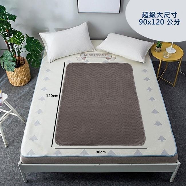 成人護理加大隔尿墊(JK-05)-細節圖3