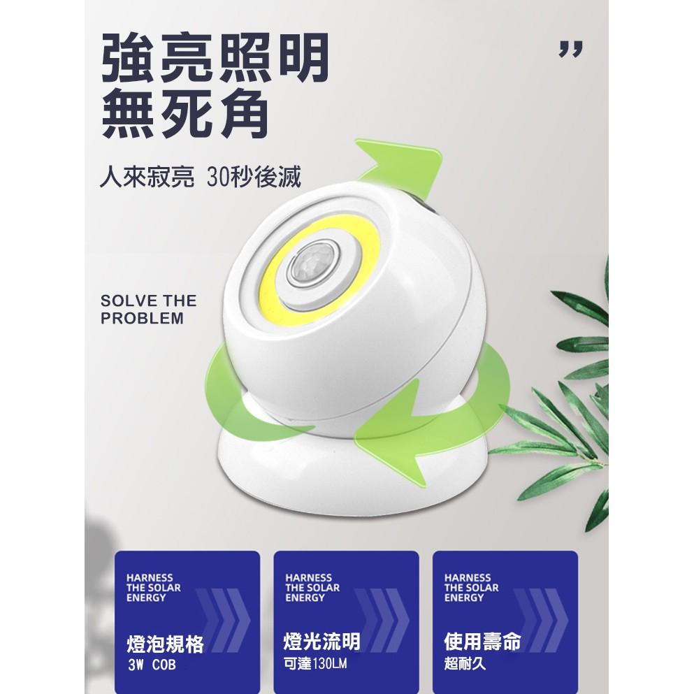 【USEFUL】360度旋轉智慧感應燈 感應燈 旋轉燈 LED燈 360度轉燈(UUL-LED1005P)-細節圖2