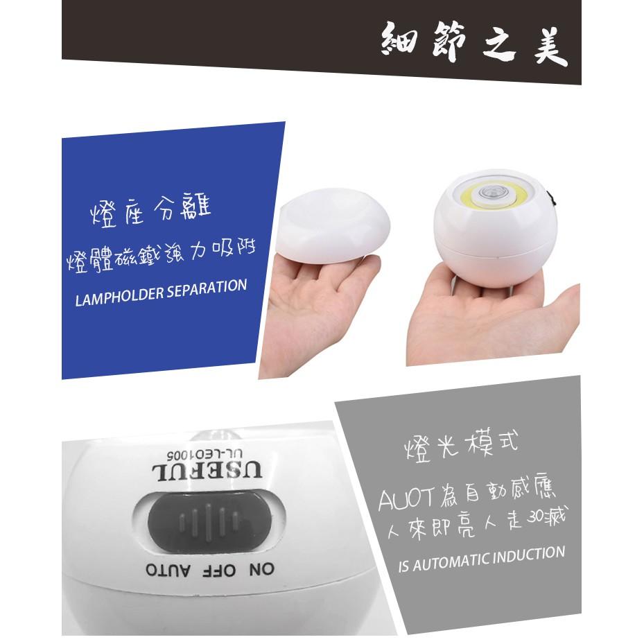 【USEFUL】360度旋轉智慧感應燈 感應燈 旋轉燈 LED燈 360度轉燈(UUL-LED1005P)-細節圖3