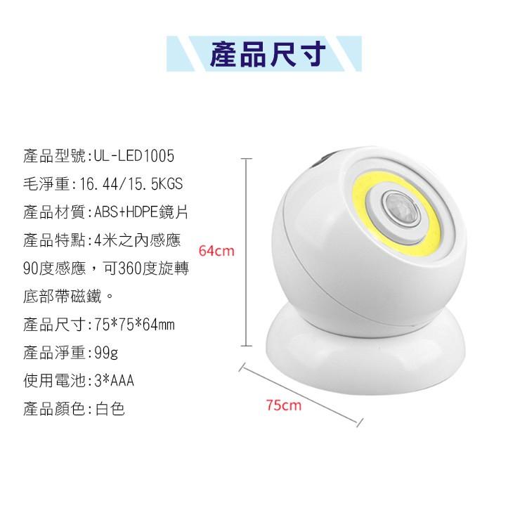 【USEFUL】360度旋轉智慧感應燈 感應燈 旋轉燈 LED燈 360度轉燈(UUL-LED1005P)-細節圖6