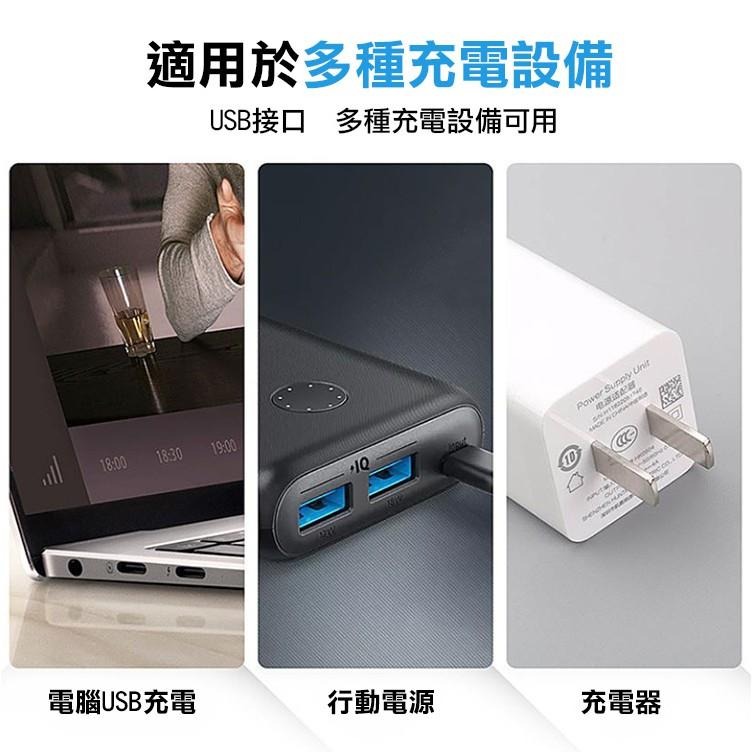 USB電動寵物局部剃毛器 寵物剃腳毛器 電動剪毛器 寵物用品 狗狗剃毛 寵物電剪(UJF-D01P)-細節圖7