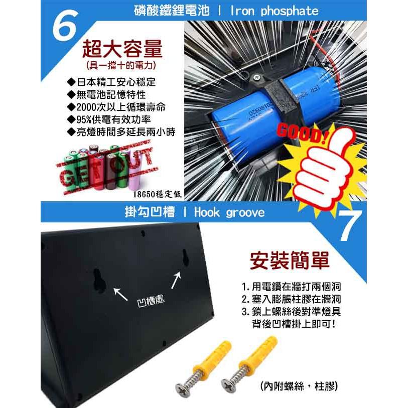 【UP101】太陽能庭院LED燈 人體感應燈 壁燈 太陽能充電 太陽能燈 庭院燈 車庫燈 感應燈UHBT-16009P-細節圖5