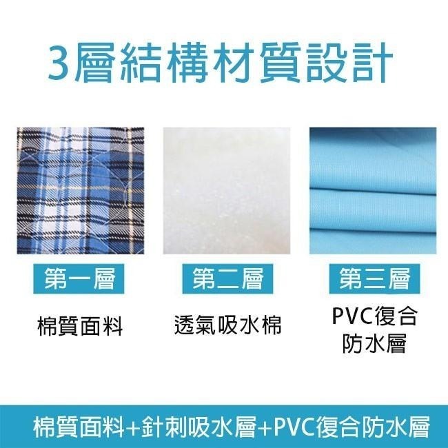 舒適透氣防水隔尿墊(JK-02)-細節圖2