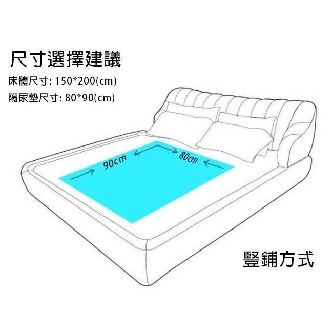 舒適透氣防水隔尿墊(JK-02)-細節圖5