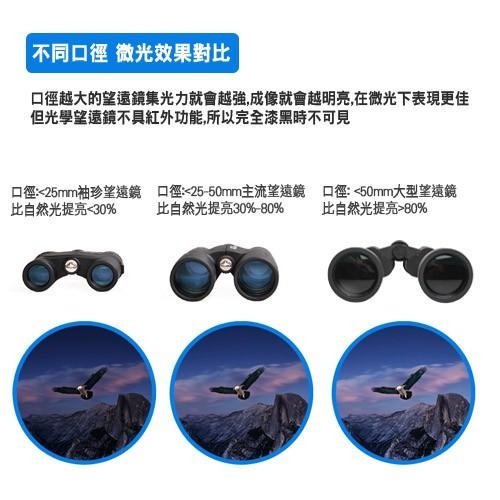 專業型超大口徑望遠鏡90*90 望遠鏡 戶外 雙筒 望遠鏡 90X90 高倍望遠鏡 高清(UCP9090P)-細節圖7
