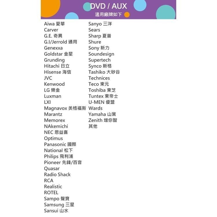 機上盒+電視+DVD+AUX萬用遙控器 開機率99%(AP-X)-細節圖3