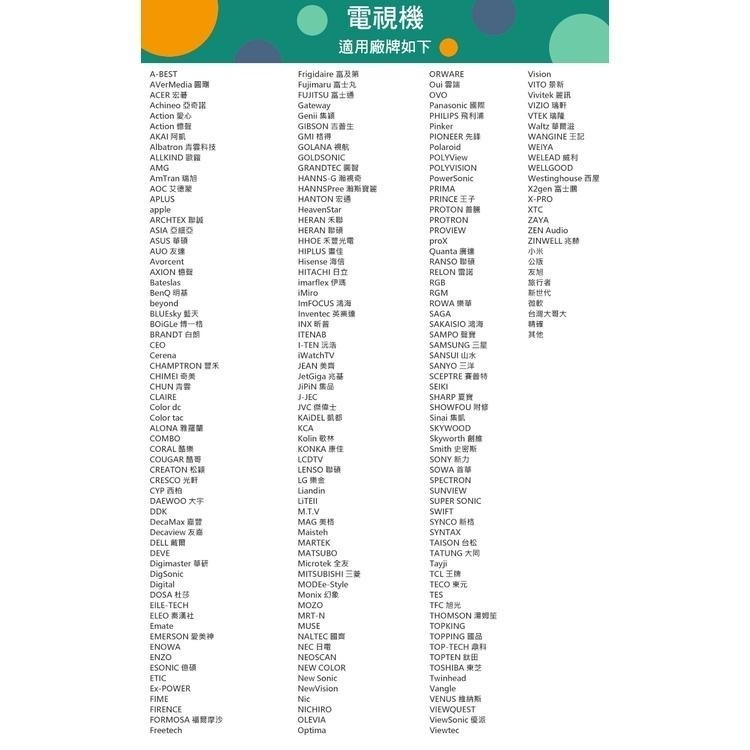 機上盒+電視+DVD+AUX萬用遙控器 開機率99%(AP-X)-細節圖4