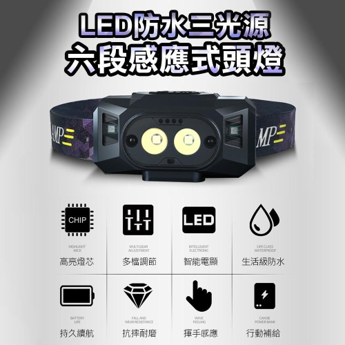三光源六段感應式頭燈 電量顯示 LED感應頭燈 防水頭燈 登山 釣魚 USB充電頭燈(UNZL-03P)